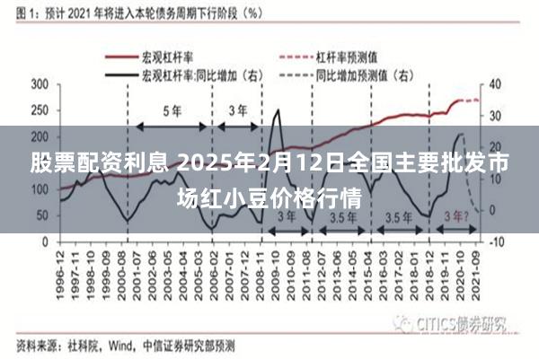 股票配资利息 2025年2月12日全国主要批发市场红小豆价格行情