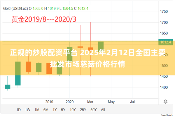 正规的炒股配资平台 2025年2月12日全国主要批发市场慈菇价格行情