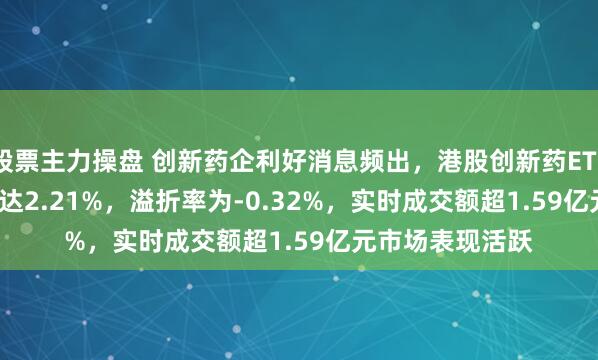 股票主力操盘 创新药企利好消息频出，港股创新药ETF(159567)涨幅达2.21%，溢折率为-0.32%，实时成交额超1.59亿元市场表现活跃