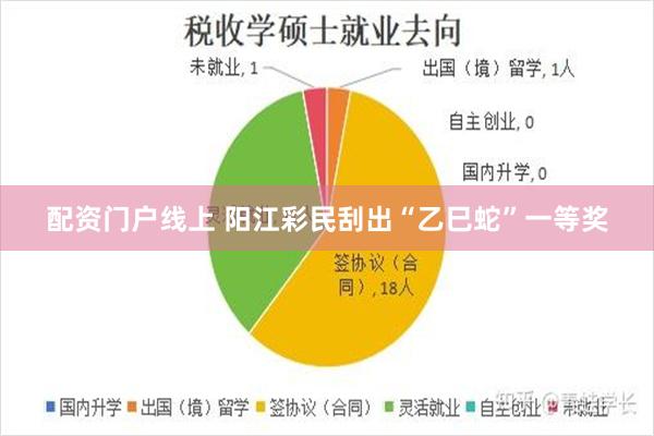 配资门户线上 阳江彩民刮出“乙巳蛇”一等奖