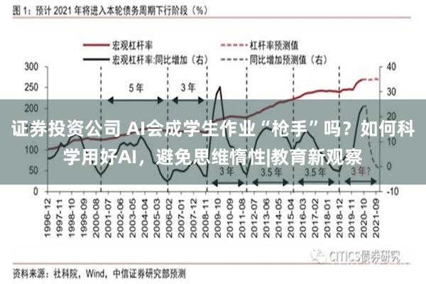 证券投资公司 AI会成学生作业“枪手”吗？如何科学用好AI，避免思维惰性|教育新观察