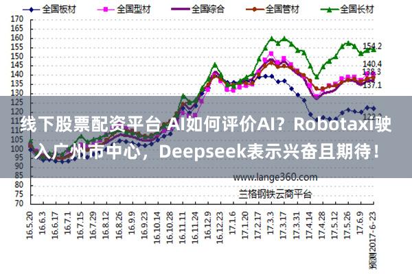 线下股票配资平台 AI如何评价AI？Robotaxi驶入广州市中心，Deepseek表示兴奋且期待！